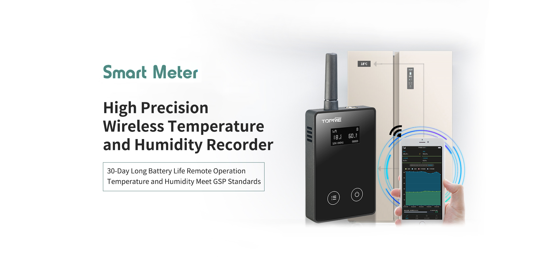 Quality Pressure Transmitter factory